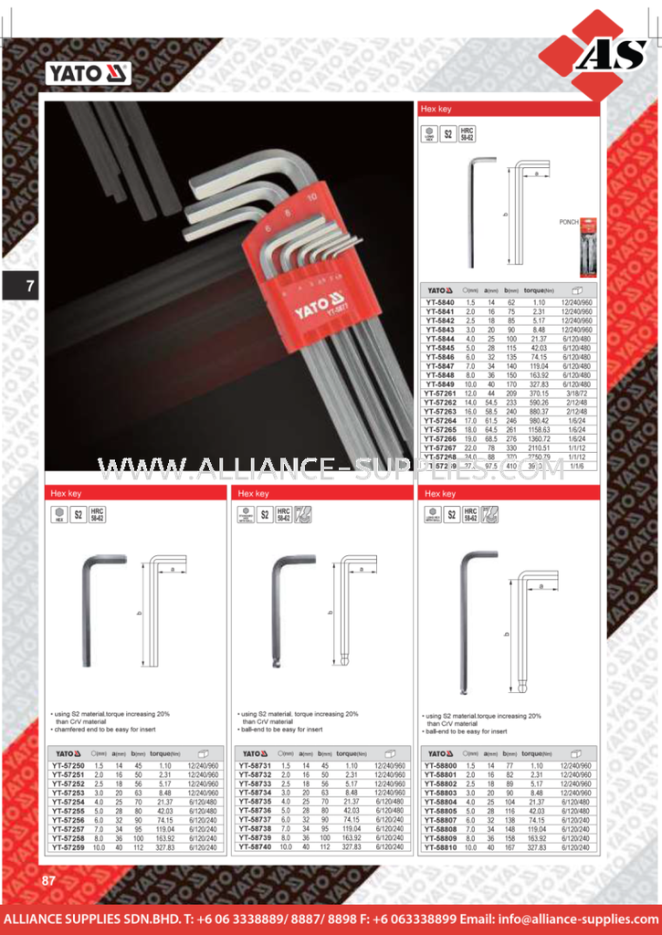 YT-5842 ALLEN WRENCH 2.5 MM (YTC)  