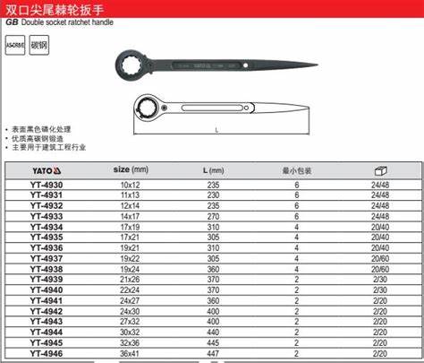 CONSTRUCTION WRENCH WITH RATCHET 27X32MM YT-4943