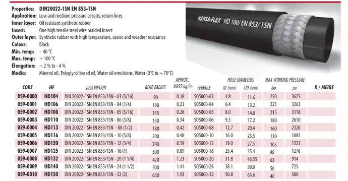 HD 100 - 1SN (High pressure hose)