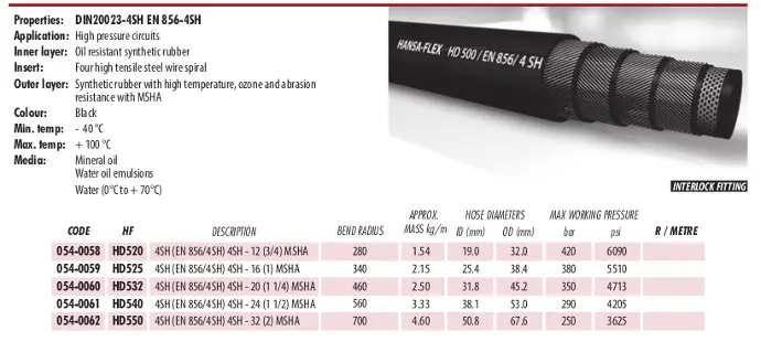 HD 500 - 4SH(High pressure with MSHA)