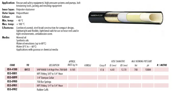 VHP 10000(Thermoplastic constant pressure hose for very high pressure hydraulic applications)