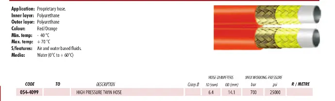 PH350T(High Pressure Twin Hose)