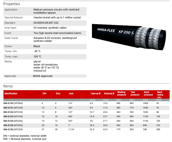 KP 200 S(MSHA APPROVED HD hose in compact design)