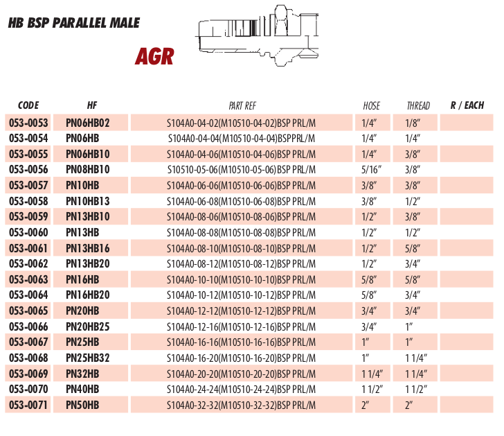 HB BSP PARALLEL MALE
AGR