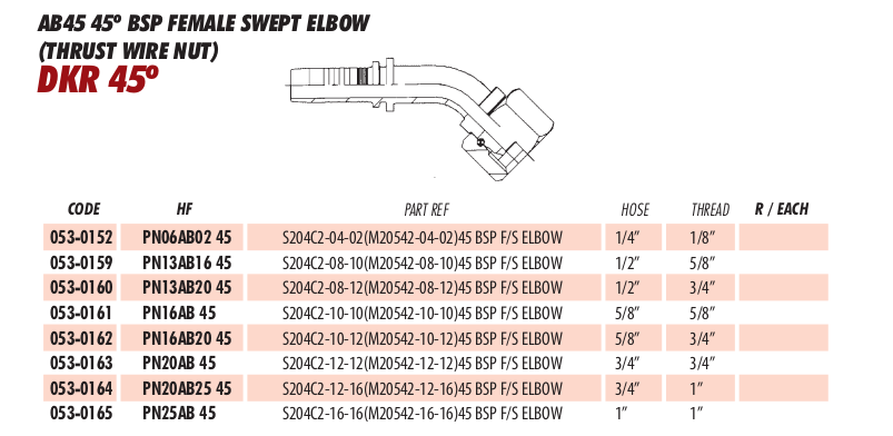 AB45 45º BSP FEMALE SWEPT ELBOW
(THRUST WIRE NUT)
DKR 45º