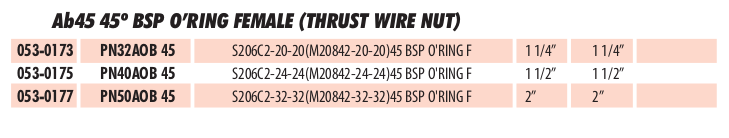 Ab45 45º BSP O’RING FEMALE (THRUST WIRE NUT)