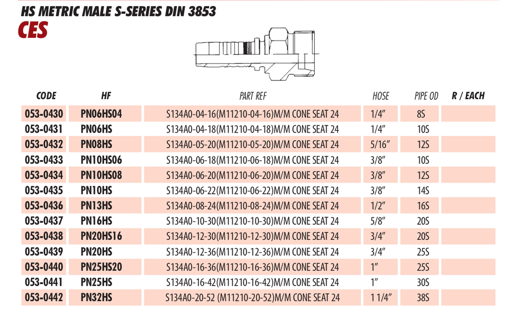 HS METRIC MALE S-SERIES DIN 3853
CES