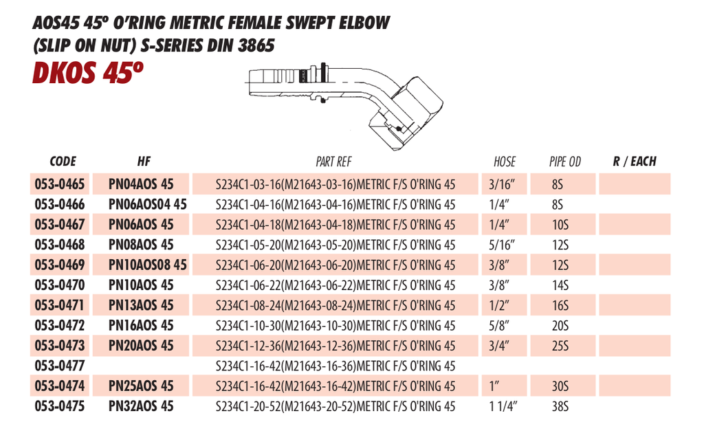 AOS45 45 º O’RING METRIC FEMALE SWEPT ELBOW
(SLIP ON NUT) S-SERIES DIN 3865
DKOS 45º