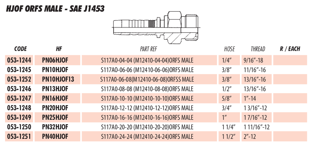 HJOF ORFS MALE - SAE J1453