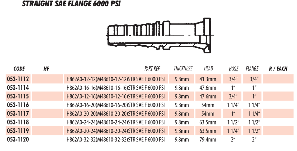 STRAIGHT SAE FLANGE 6000 PSI