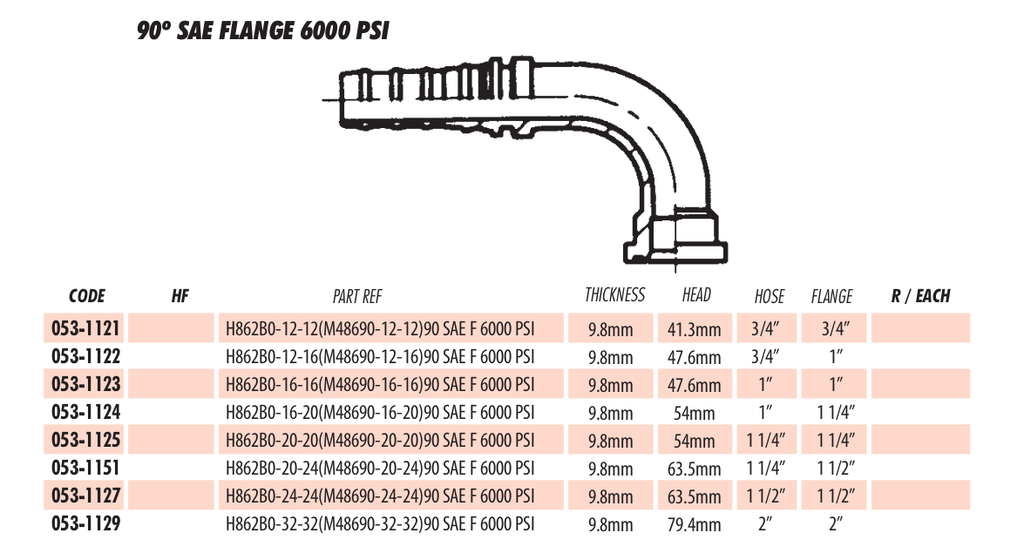 90º SAE FLANGE 6000 PSI