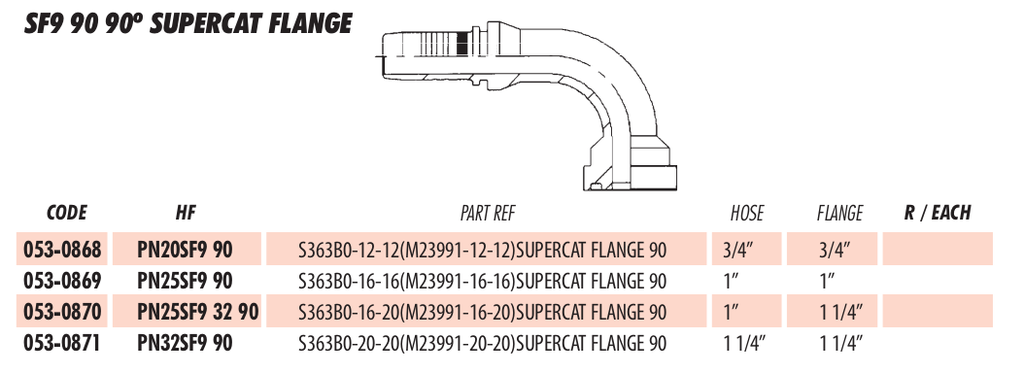 SF9 90 90º SUPERCAT FLANGE