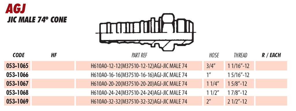 AGJ
JIC MALE 74º CONE