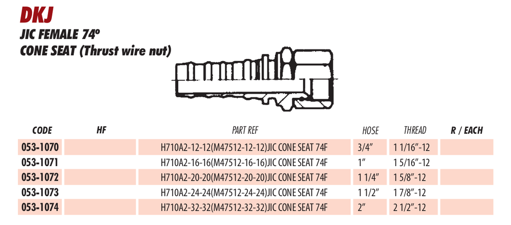 DKJ
JIC FEMALE 74º
CONE SEAT (Thrust wire nut)