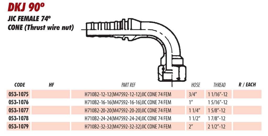 DKJ 90º
JIC FEMALE 74º
CONE (Thrust wire nut)