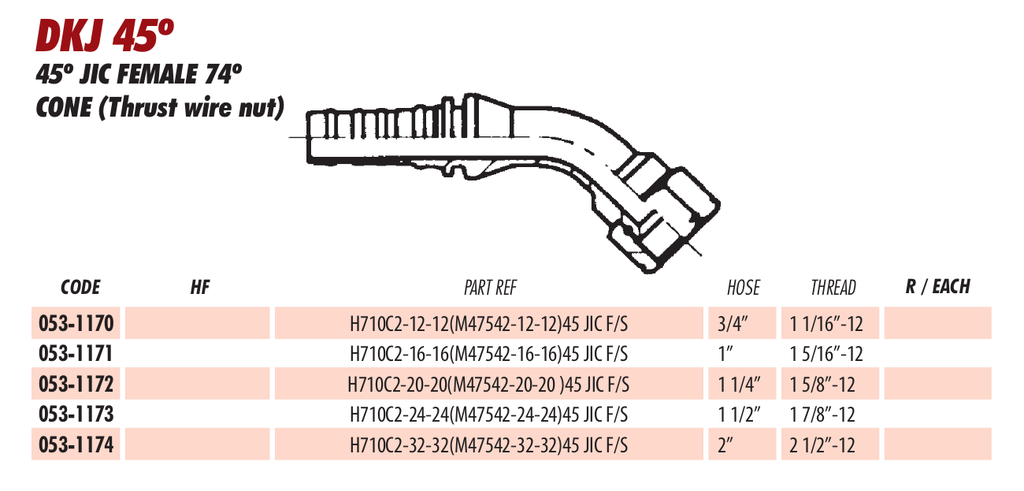 DKJ 45º
45º JIC FEMALE 74º
CONE (Thrust wire nut)