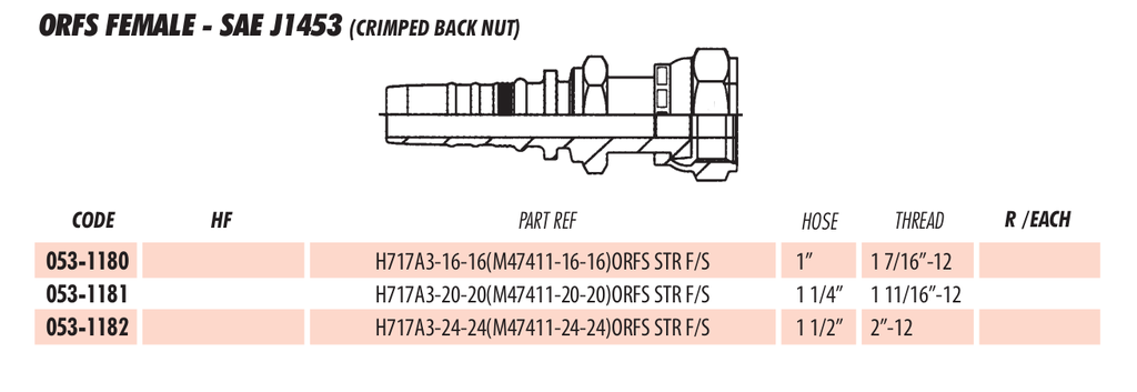 ORFS FEMALE - SAE J1453 (CRIMPED BACK NUT)