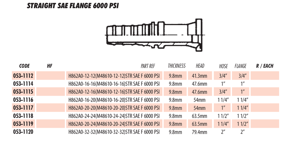 STRAIGHT SAE FLANGE 6000 PSI