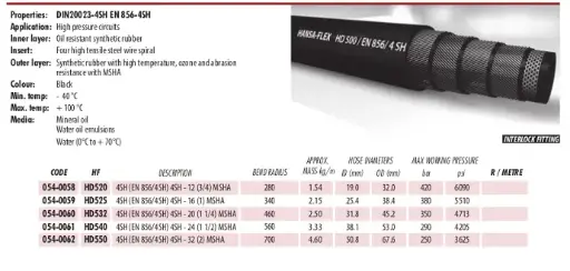 HD 500 - 4SH(High pressure with MSHA)