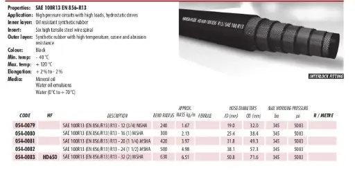 HD 600 - R13 MSHA(High pressure with MSHA)