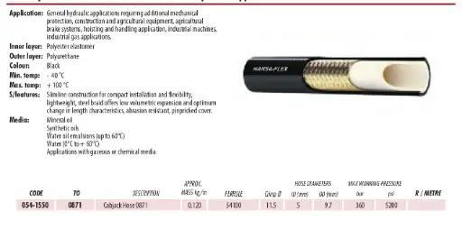 CABJACK HOSE(Thermoplastic hose with steel reinforcement for hydraulic applications)