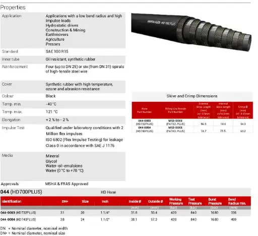 HD 700 PLUS(MSHA & FRAS Approved HD Hose)