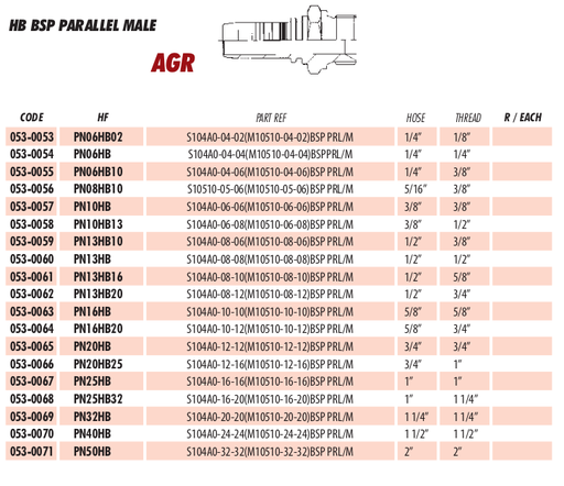 HB BSP PARALLEL MALE
AGR