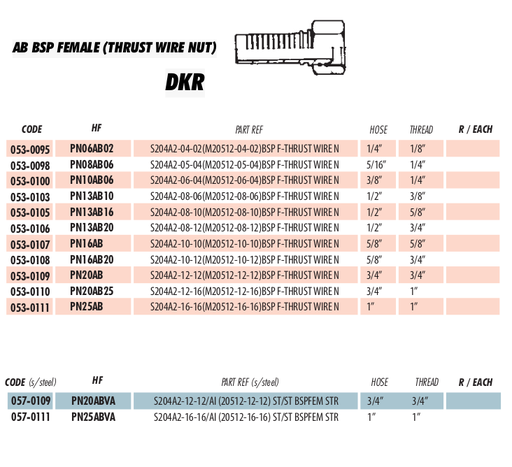 AB BSP FEMALE (THRUST WIRE NUT)
DKR