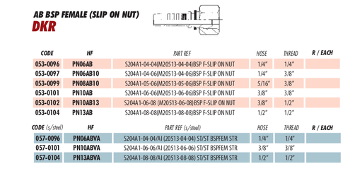 AB BSP FEMALE (SLIP ON NUT)
DKR