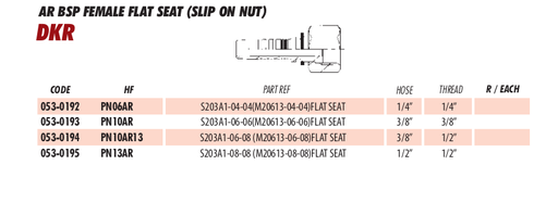 AR BSP FEMALE FLAT SEAT (SLIP ON NUT)
DKR