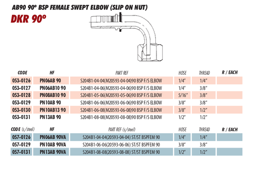 AB90 90º BSP FEMALE SWEPT ELBOW (SLIP ON NUT)
DKR 90º