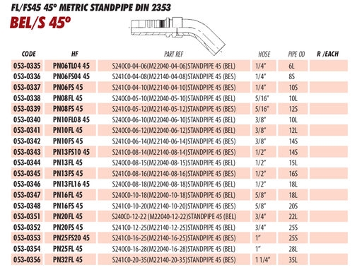 FL/FS45 45º METRIC STANDPIPE DIN 2353
BEL/S 45º