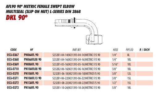 AFL90 90º METRIC FEMALE SWEPT ELBOW
MULTISEAL (SLIP ON NUT) L-SERIES DIN 3868
DKL 90º