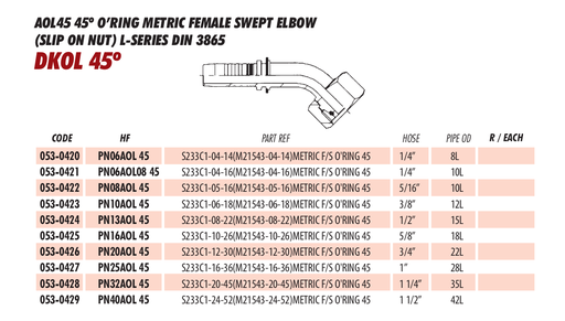 AOL45 45º O’RING METRIC FEMALE SWEPT ELBOW
(SLIP ON NUT) L-SERIES DIN 3865
DKOL 45º