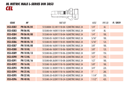 HL METRIC MALE L-SERIES DIN 3853
CEL