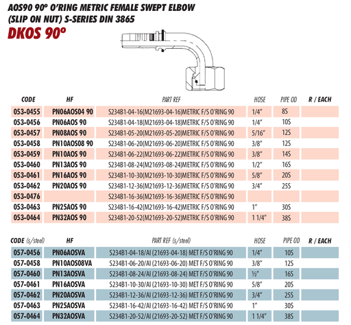 AOS90 90 º O’RING METRIC FEMALE SWEPT ELBOW
(SLIP ON NUT) S-SERIES DIN 3865
DKOS 90º