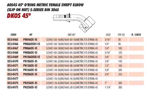 AOS45 45 º O’RING METRIC FEMALE SWEPT ELBOW
(SLIP ON NUT) S-SERIES DIN 3865
DKOS 45º