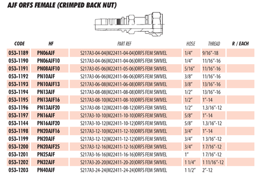 AJF ORFS FEMALE (CRIMPED BACK NUT)