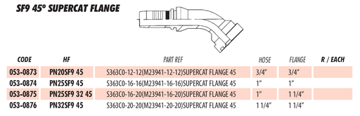 SF9 45º SUPERCAT FLANGE